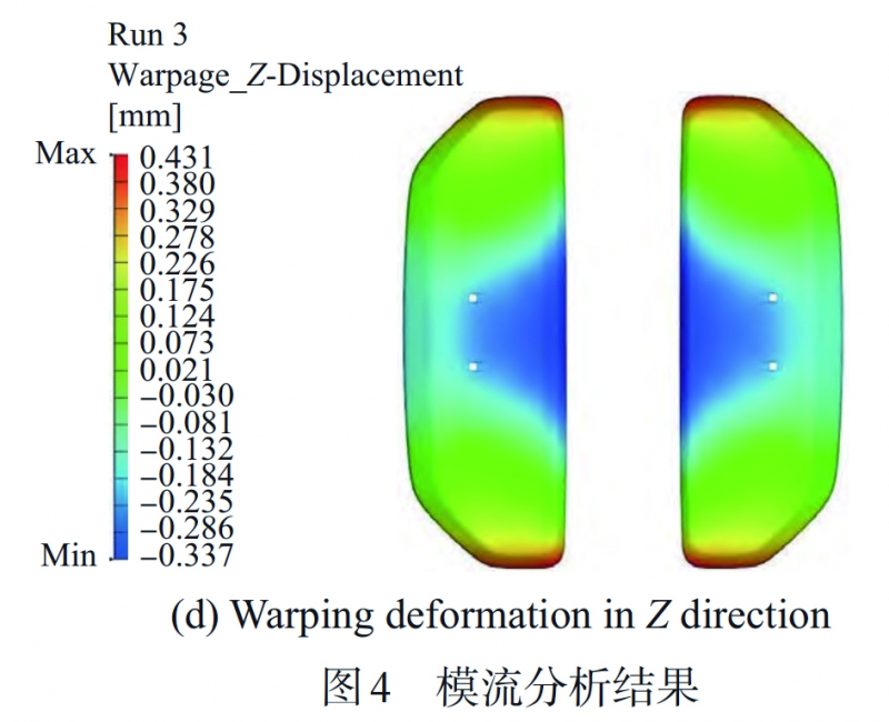 图4(d) 拷贝