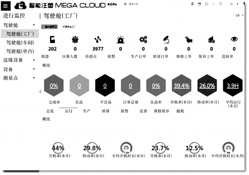 图8-拷贝