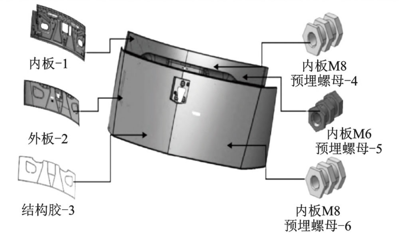 图1-拷贝
