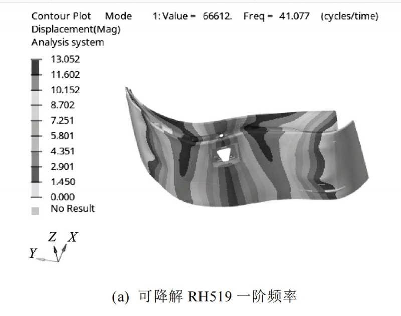 图3(a)-拷贝