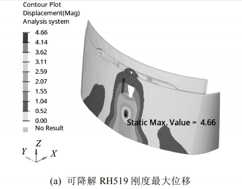图4(a)-拷贝