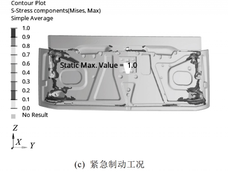 图5(c)-拷贝