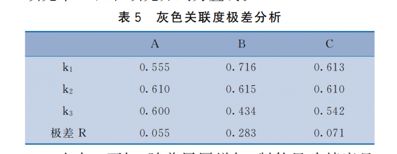 表5
