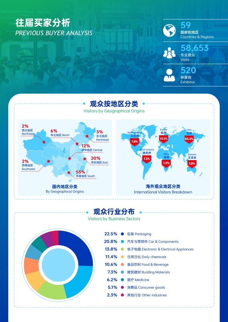 2026广州环球橡塑工业展览会-招展函-6