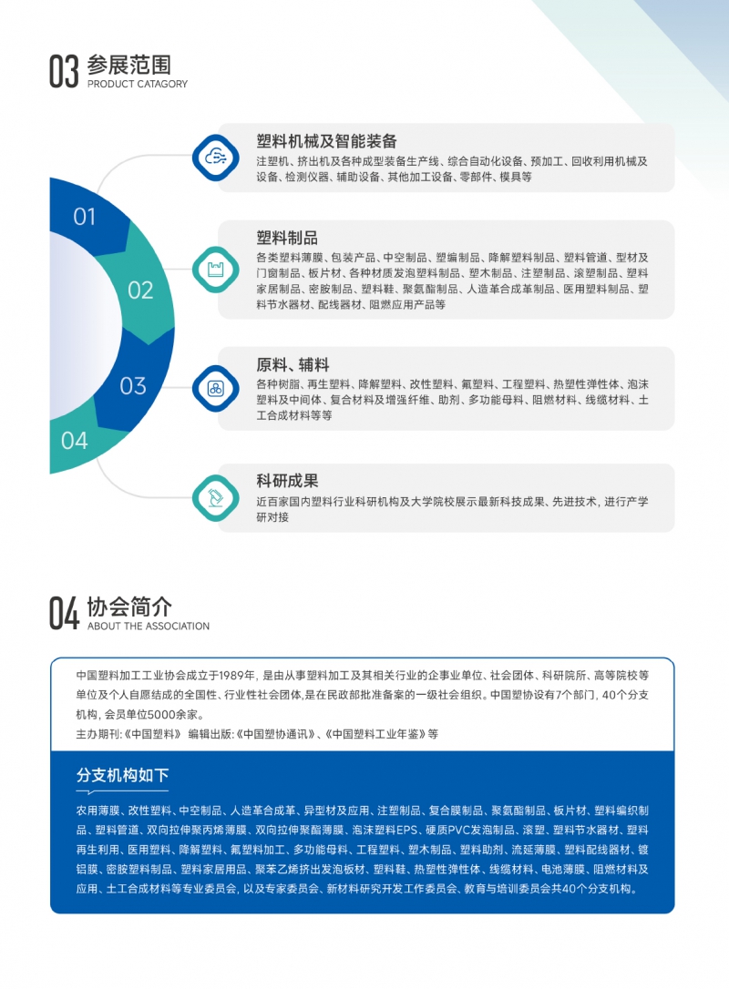 （大）2026中国国际塑料展览会---邀请函(1)-3