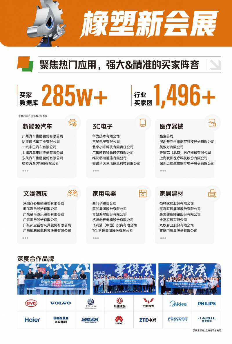 2026东莞橡塑招商函电子版（更新）-3_01