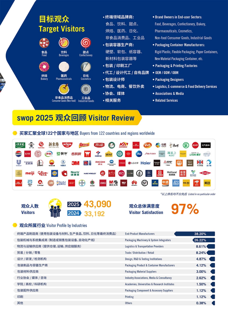 interpackChina-招展书-7